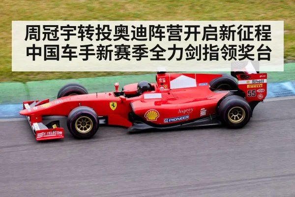 Audi Formula 1